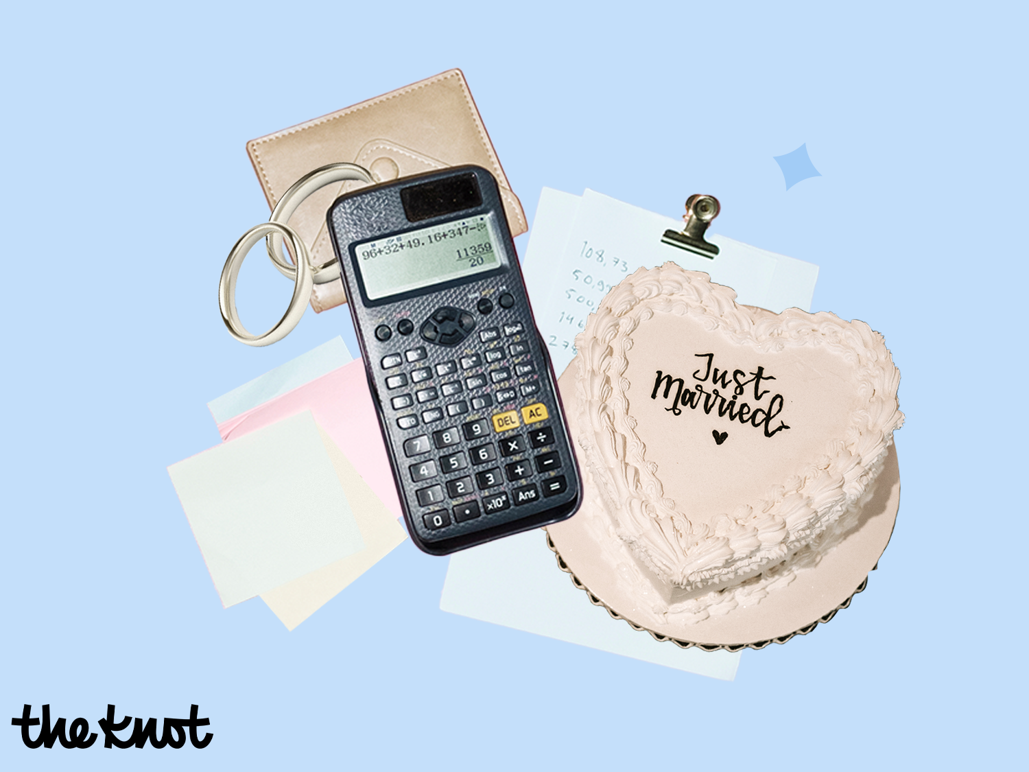 What your wedding budget should look like